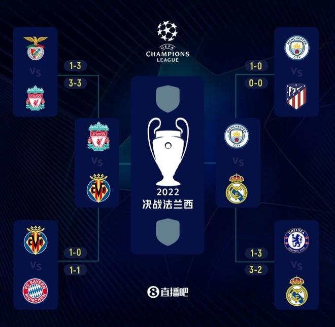 北京WB获王者荣耀挑战者杯冠军