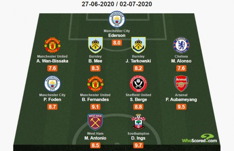 98-96！步行者险胜绿军迎三连胜，西卡抛投准绝杀，赫夫20分